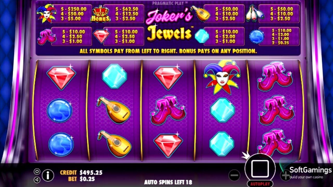 Cara Memainkan Game Joker Jewels Sederhana Saja