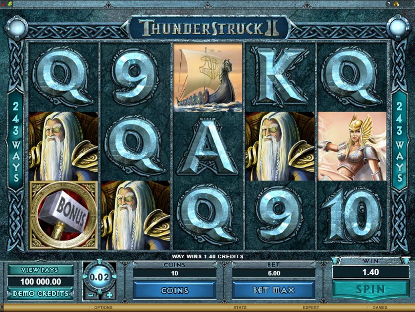 RTP (Return to Player) Thunderstruck II